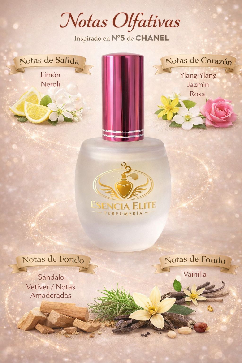 Inspirado en Chanel Nº5