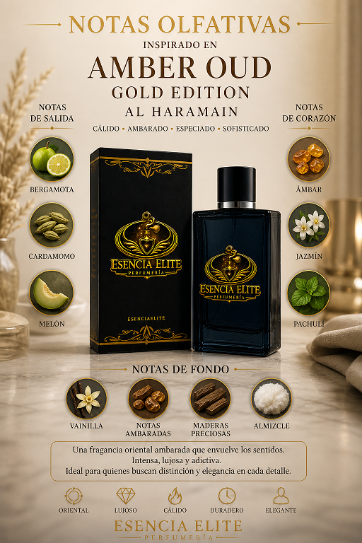 Amber Oud Gold Edition Al Haramain